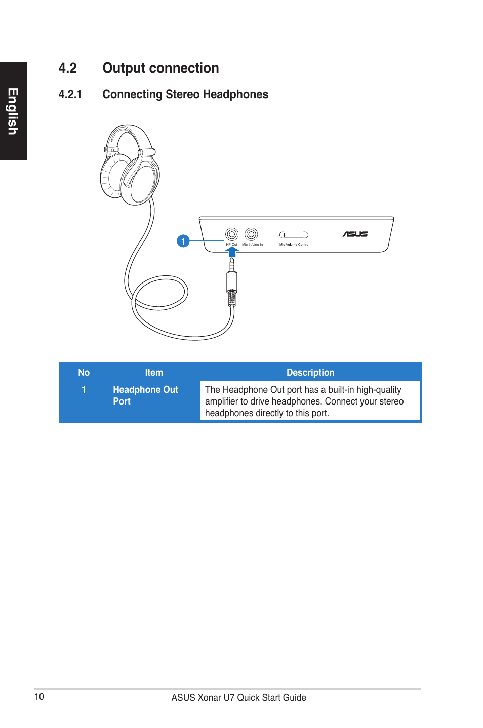 2 output connection, English, 1 connecting stereo headphones | Asus Xonar U7 User Manual | Page 10 / 119