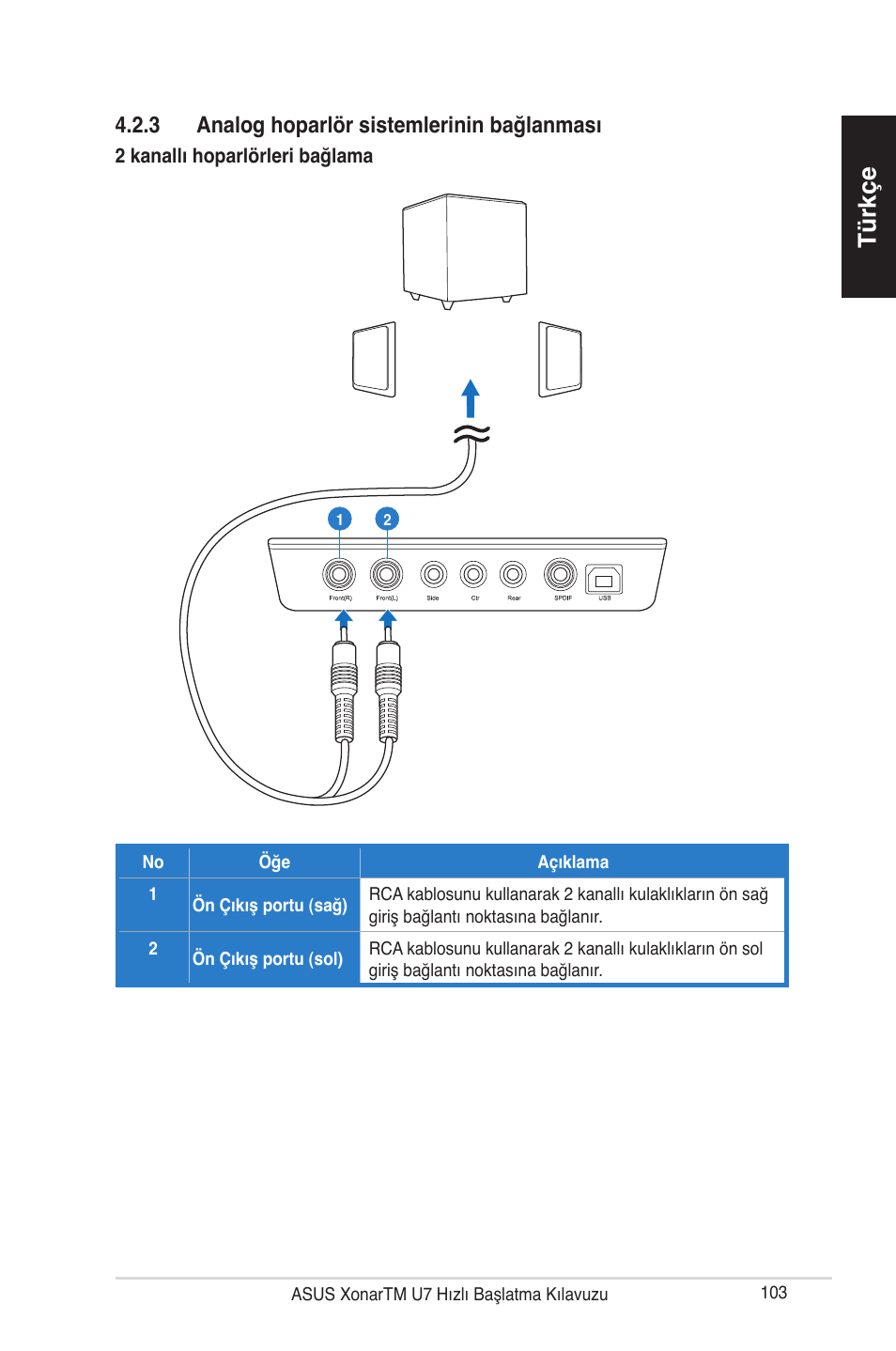 T� rkçe t� rkçe t� rkçe t� rkçe | Asus Xonar U7 User Manual | Page 103 / 119