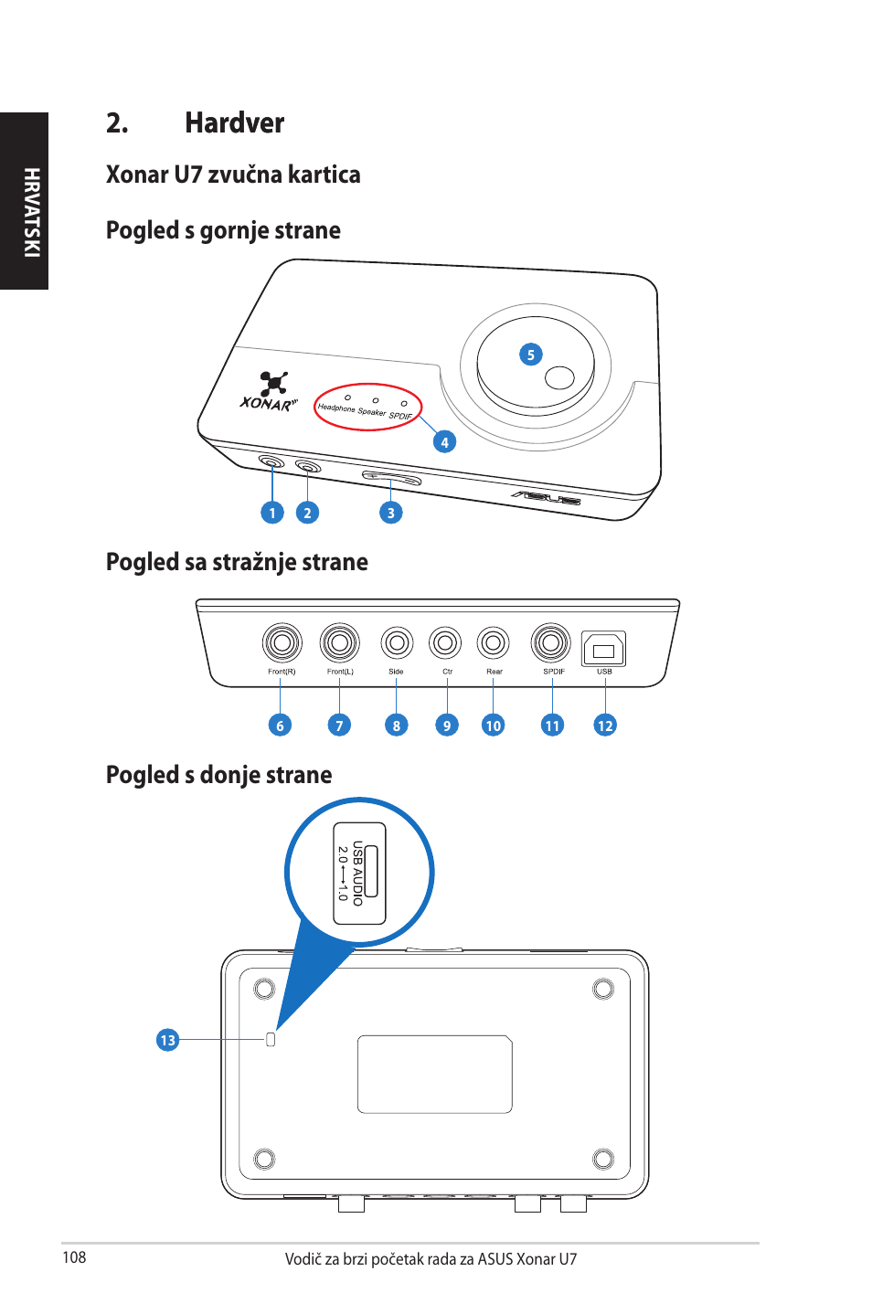 Hardver hardver, Xonar u7 zvučna kartica | Asus Xonar U7 User Manual | Page 108 / 119