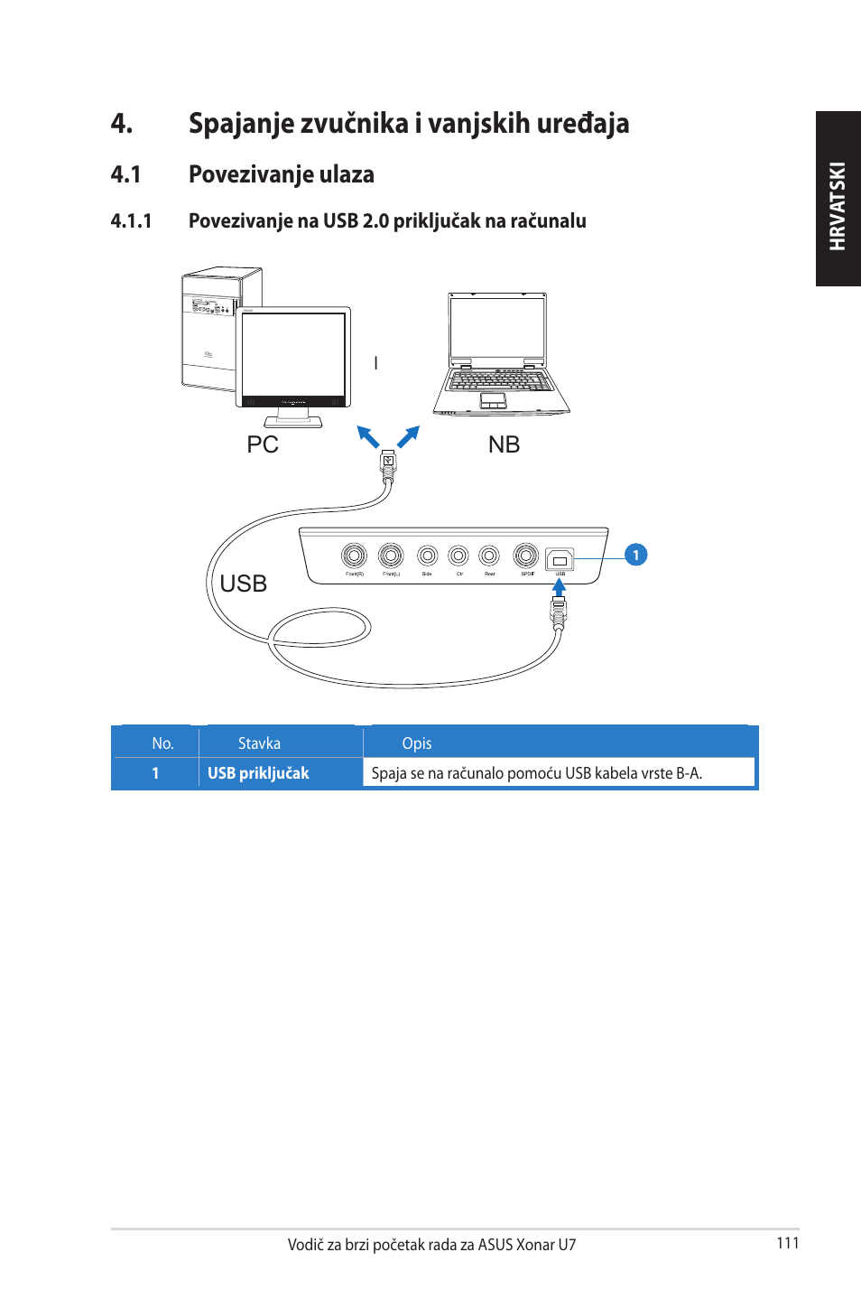 Spajanje zvučnika i vanjskih uređaja, 1 povezivanje ulaza | Asus Xonar U7 User Manual | Page 111 / 119