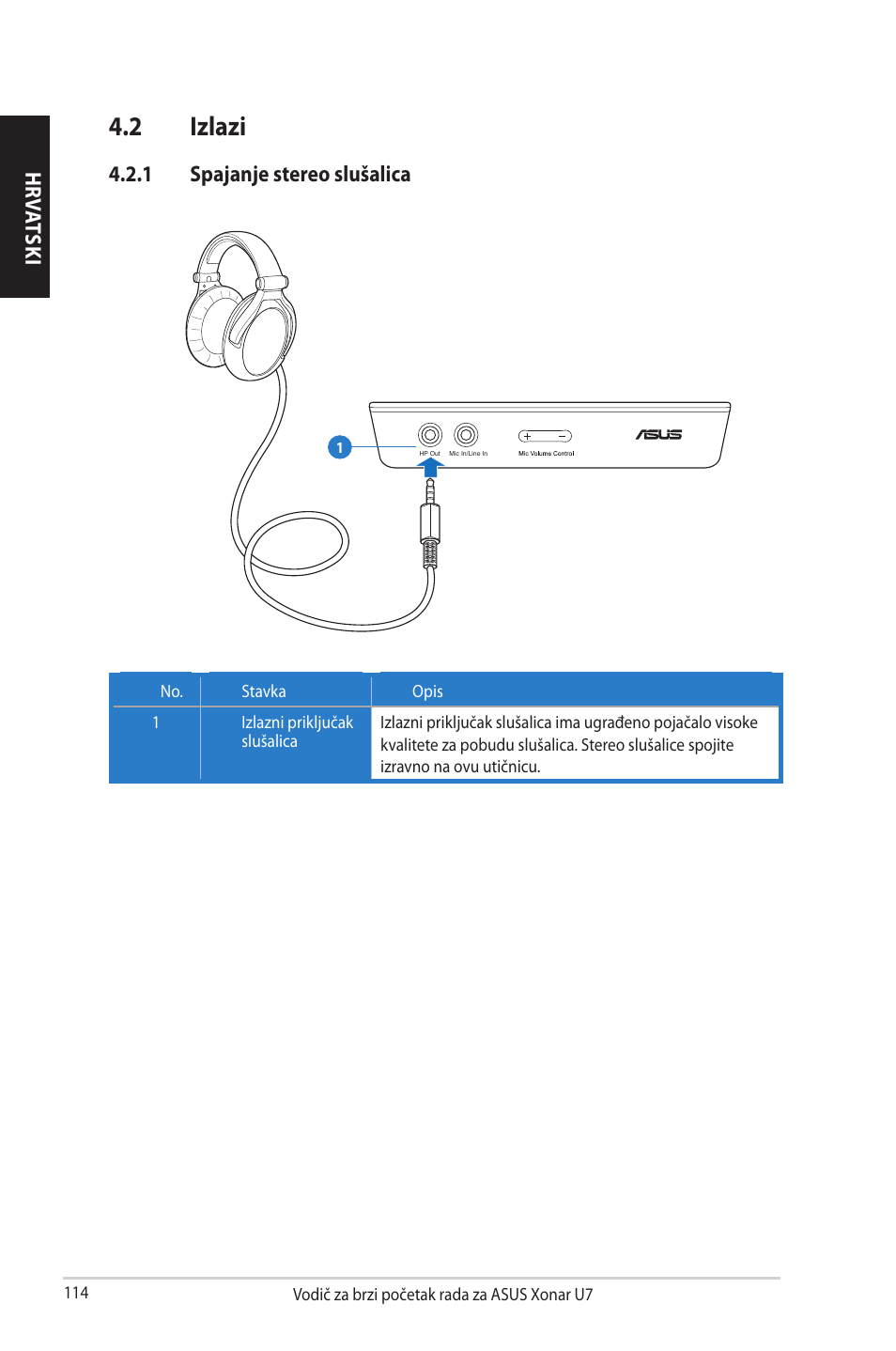 2 izlazi | Asus Xonar U7 User Manual | Page 114 / 119