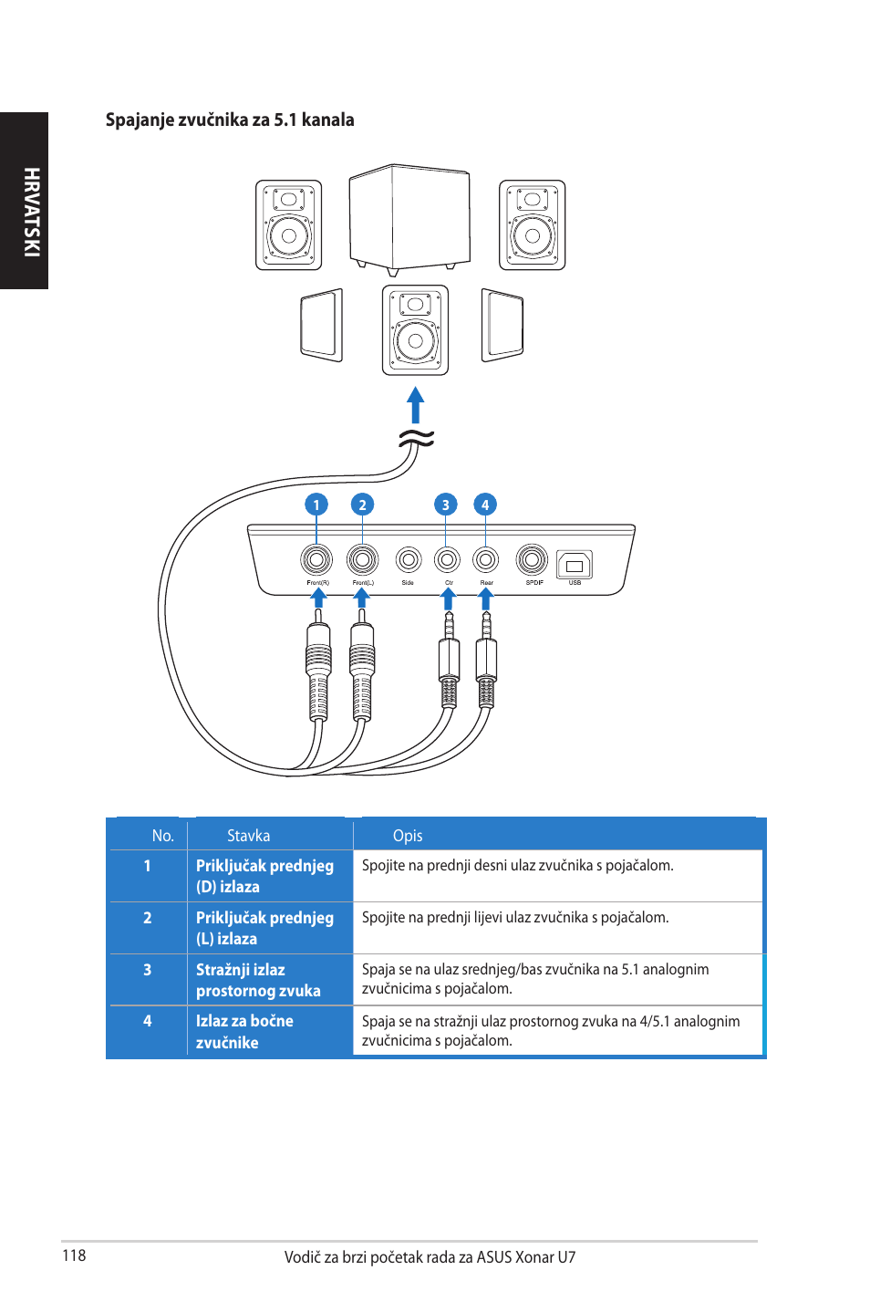 Hrv at sk i | Asus Xonar U7 User Manual | Page 118 / 119