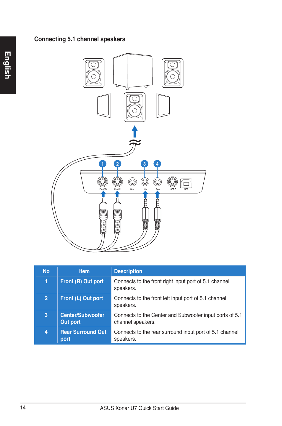 English | Asus Xonar U7 User Manual | Page 14 / 119