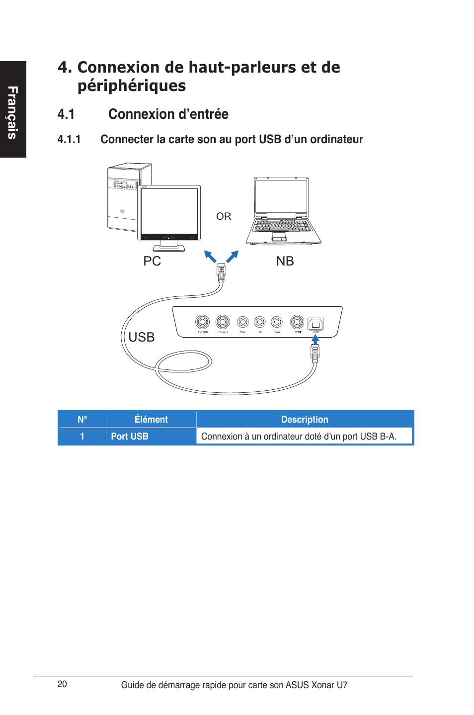 Connexion de haut-parleurs et de périphériques, 1 connexion d’entrée | Asus Xonar U7 User Manual | Page 20 / 119