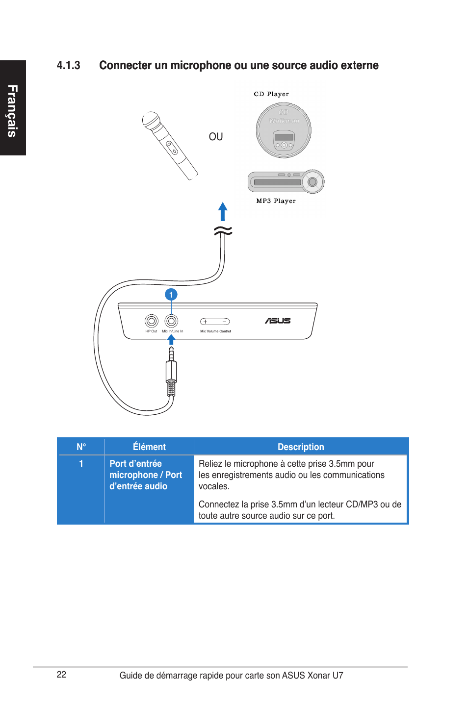 Français | Asus Xonar U7 User Manual | Page 22 / 119