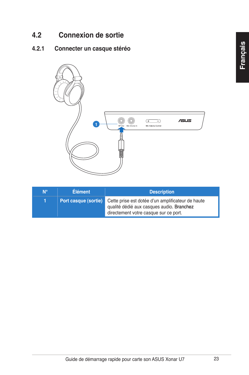 2 connexion de sortie, Français, 1 connecter un casque stéréo | Asus Xonar U7 User Manual | Page 23 / 119