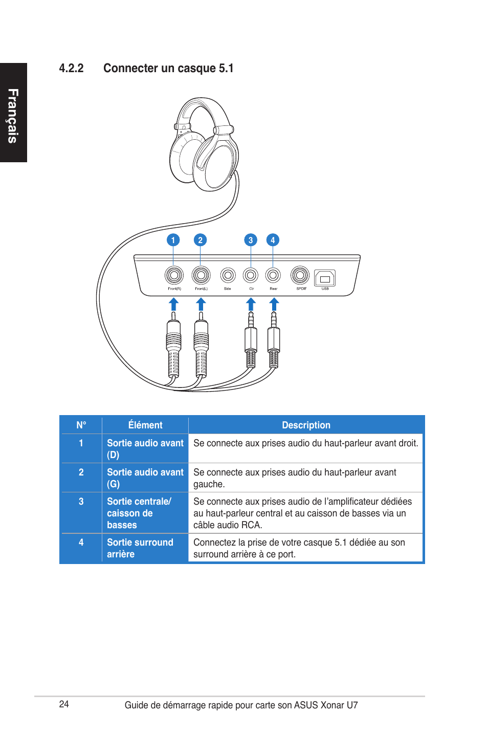 Français, 2 connecter un casque 5.1 | Asus Xonar U7 User Manual | Page 24 / 119