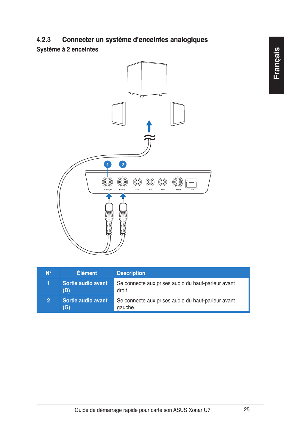 Français | Asus Xonar U7 User Manual | Page 25 / 119