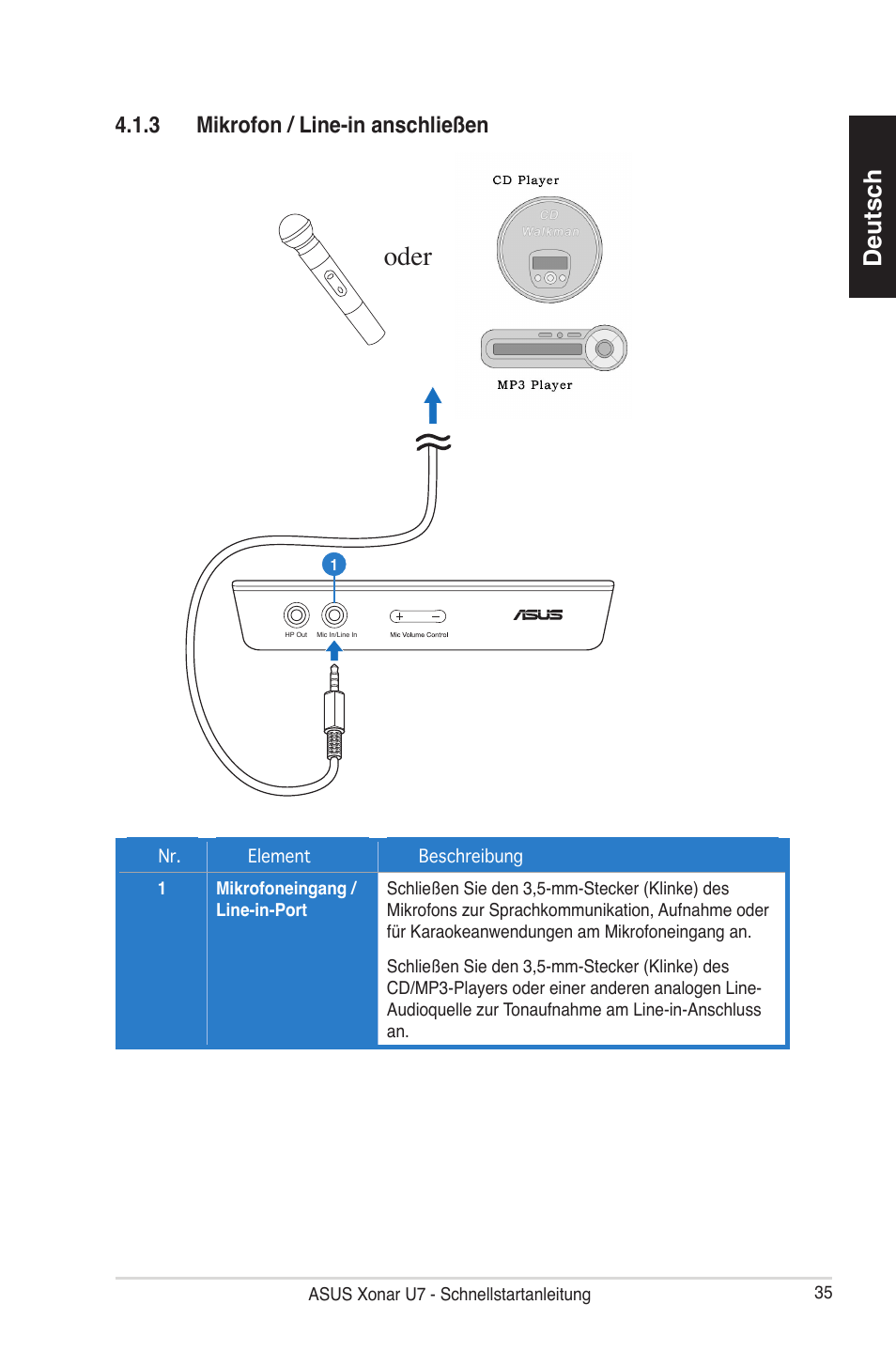 Oder, Deutsch, 3 mikrofon / line-in anschließen | Asus Xonar U7 User Manual | Page 35 / 119