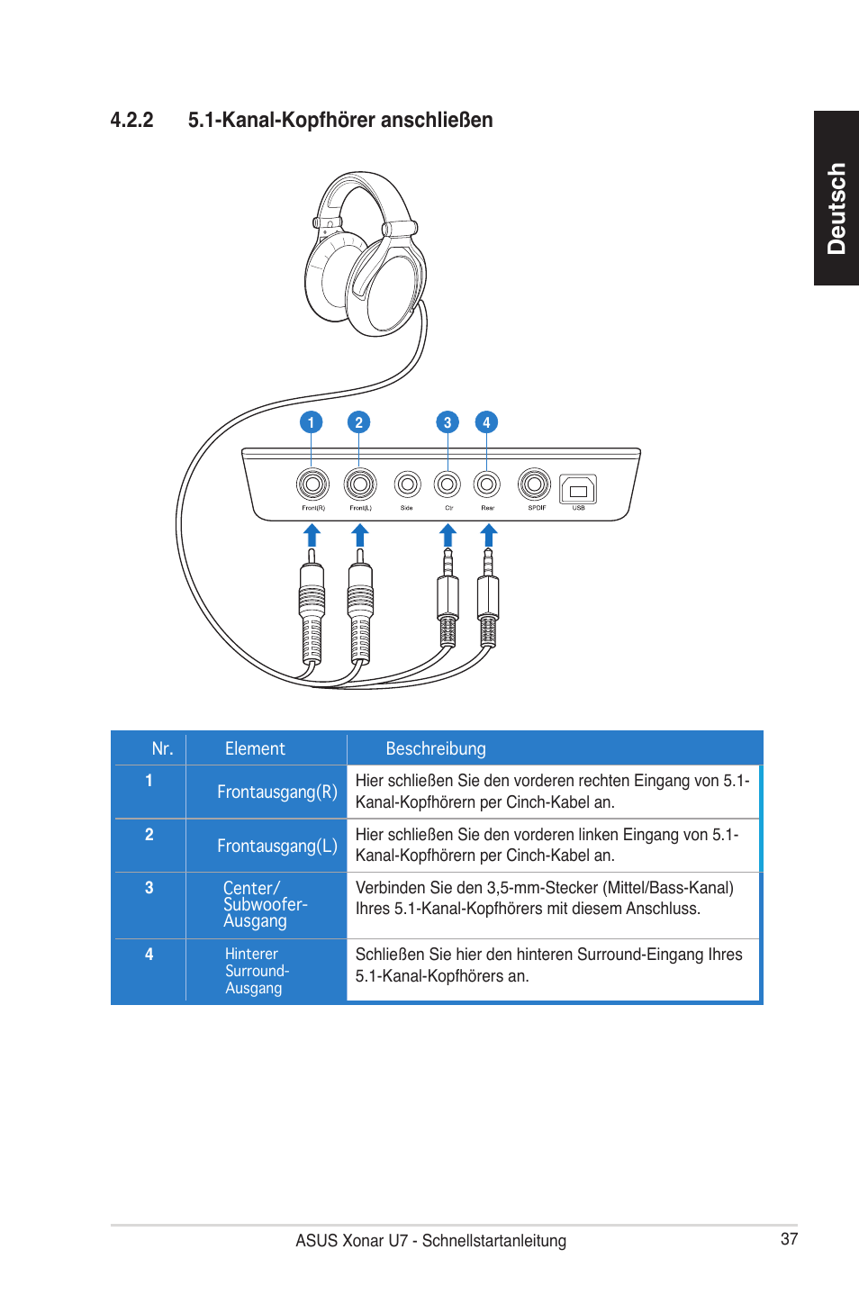 Deutsch, 2 5.1-kanal-kopfhörer anschließen | Asus Xonar U7 User Manual | Page 37 / 119