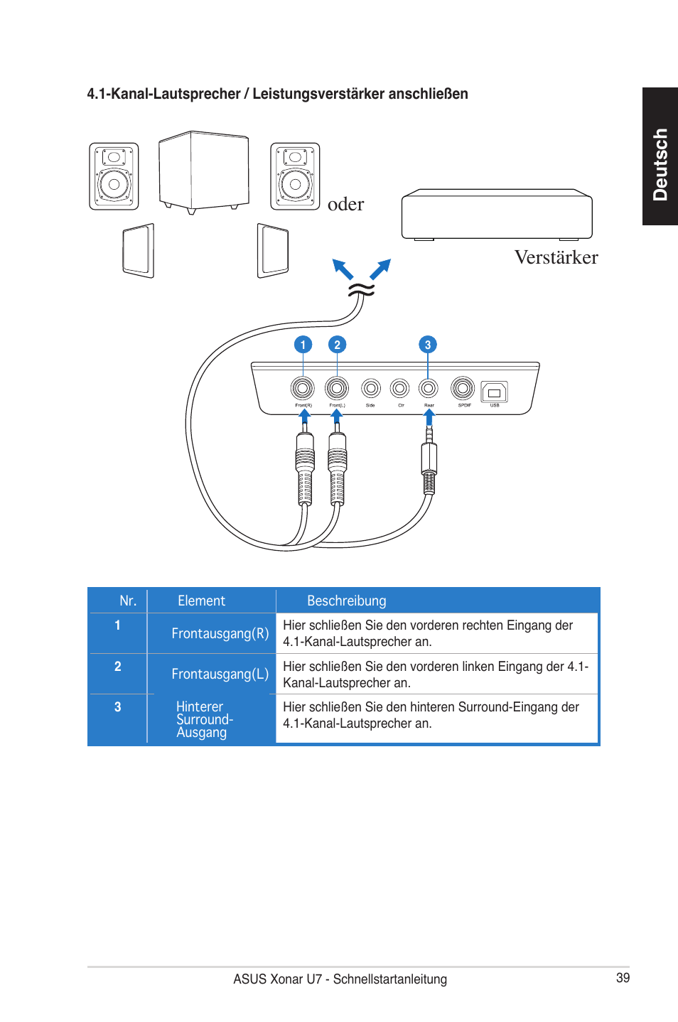 Verstärker oder, Deutsch, Amplifier | Asus Xonar U7 User Manual | Page 39 / 119