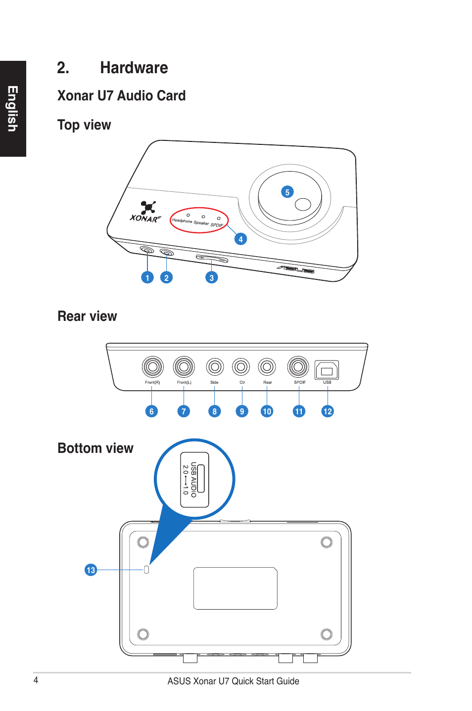 Hardware, Xonar u7 audio card, Top view rear view bottom view | English | Asus Xonar U7 User Manual | Page 4 / 119