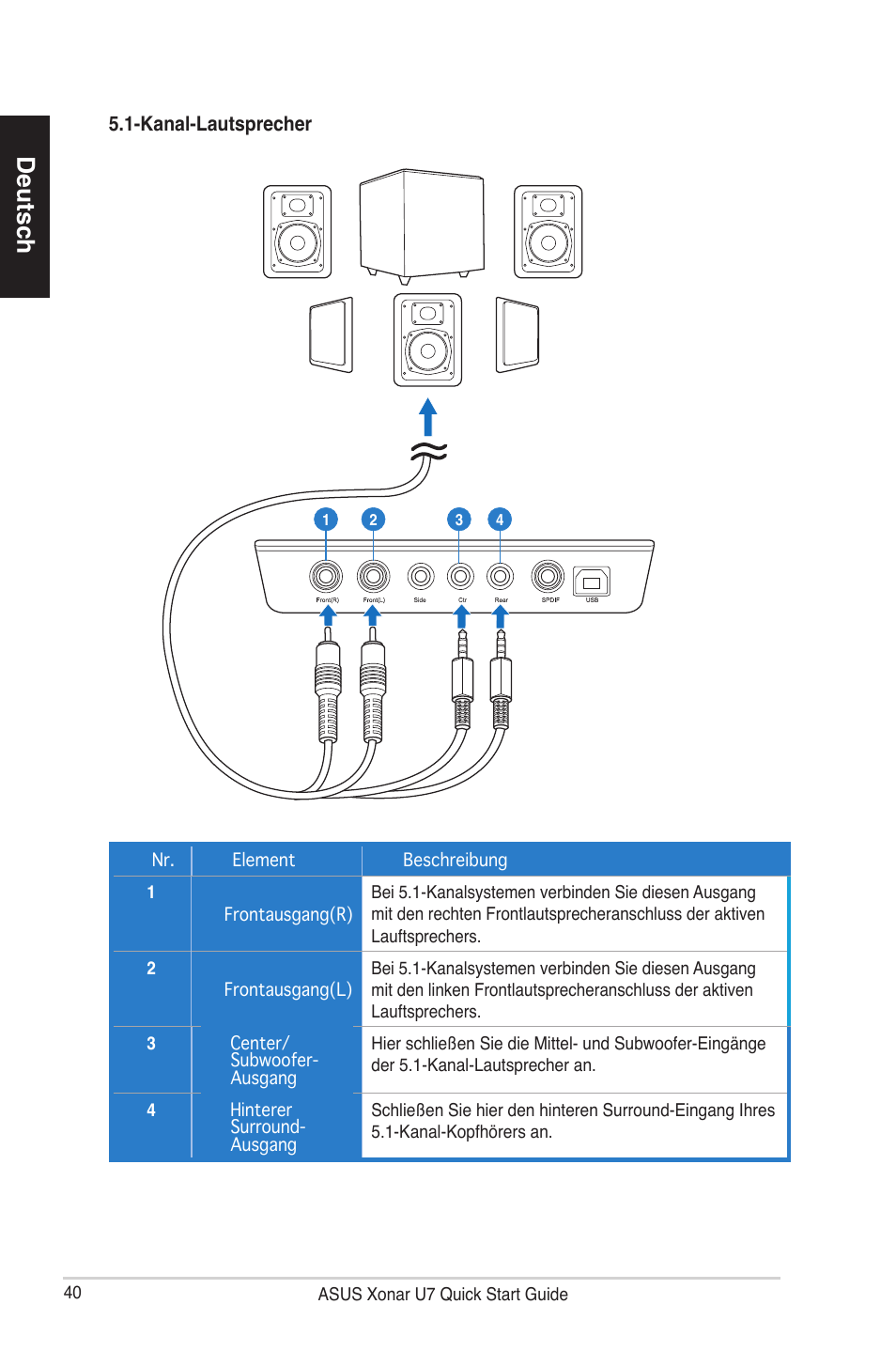 Deutsch | Asus Xonar U7 User Manual | Page 40 / 119