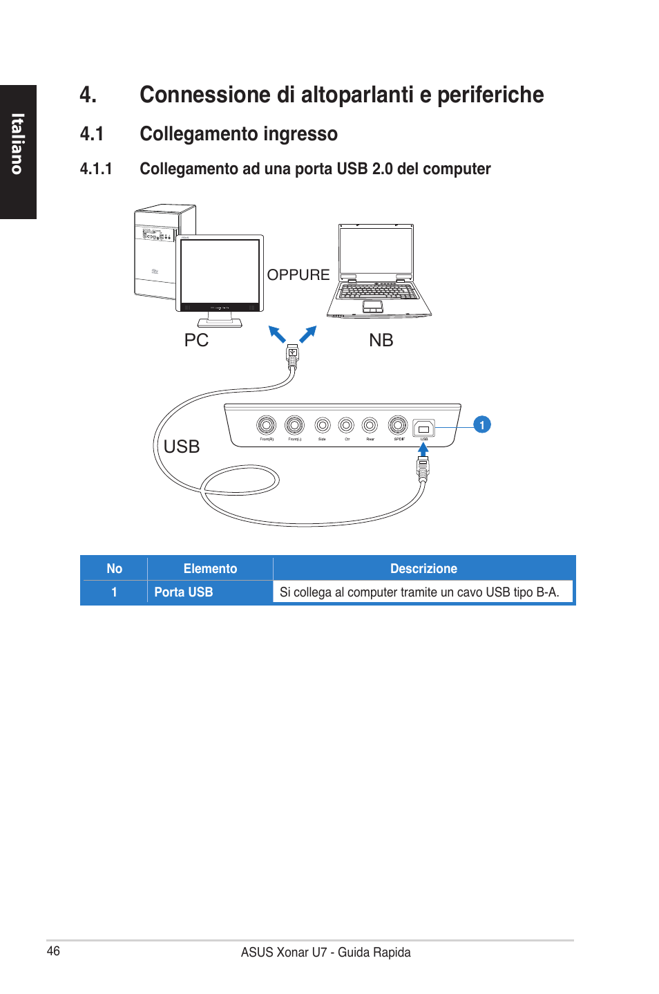 Connessione di altoparlanti e periferiche, 1 collegamento ingresso | Asus Xonar U7 User Manual | Page 46 / 119