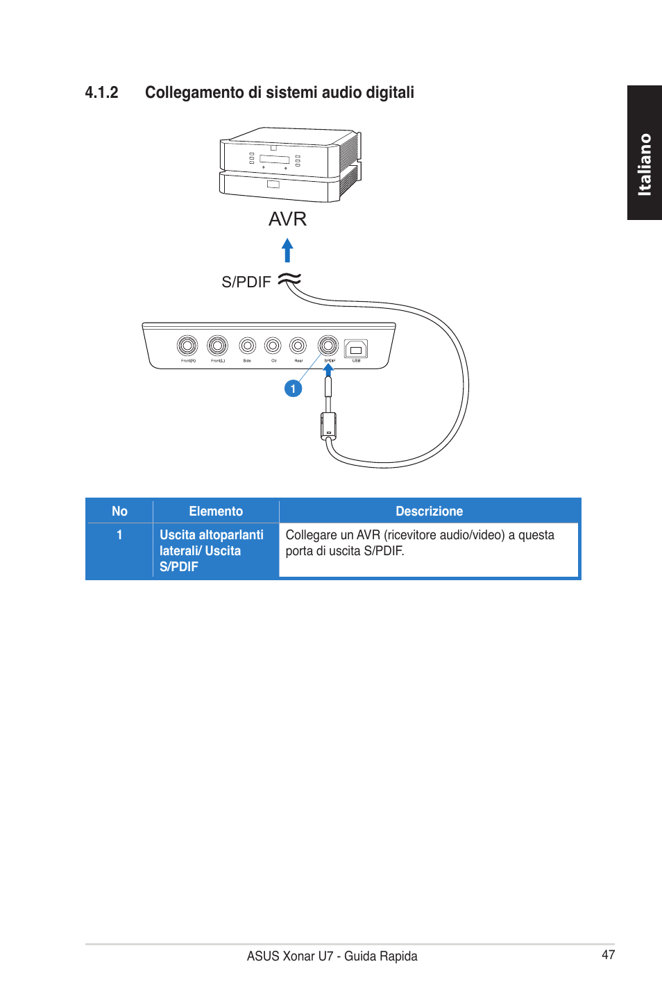 Italiano, 2 collegamento di sistemi audio digitali | Asus Xonar U7 User Manual | Page 47 / 119