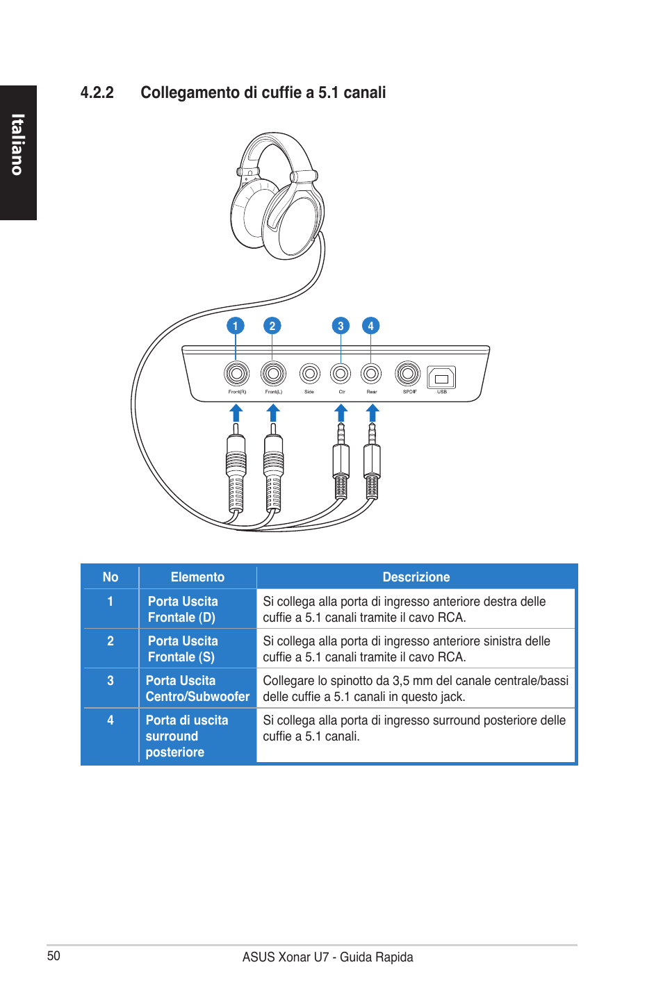 Italiano, 2 collegamento di cuffie a 5.1 canali | Asus Xonar U7 User Manual | Page 50 / 119