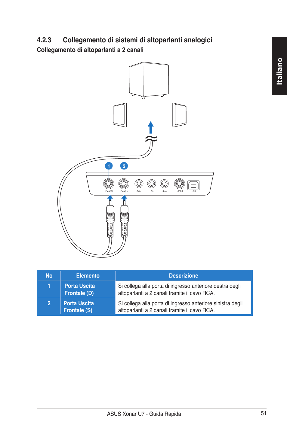 Italiano | Asus Xonar U7 User Manual | Page 51 / 119