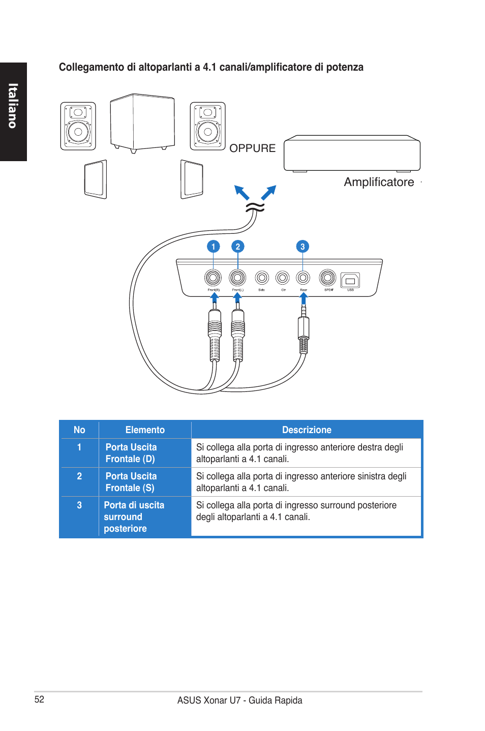 Italiano, Amplifier, Mplificatore | Asus Xonar U7 User Manual | Page 52 / 119