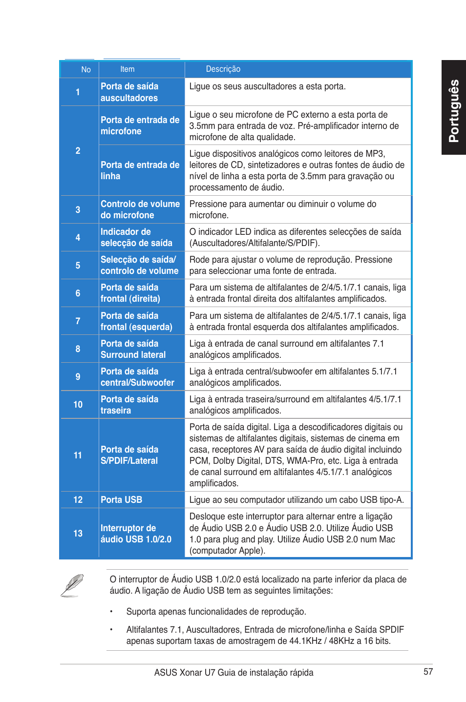 Português | Asus Xonar U7 User Manual | Page 57 / 119