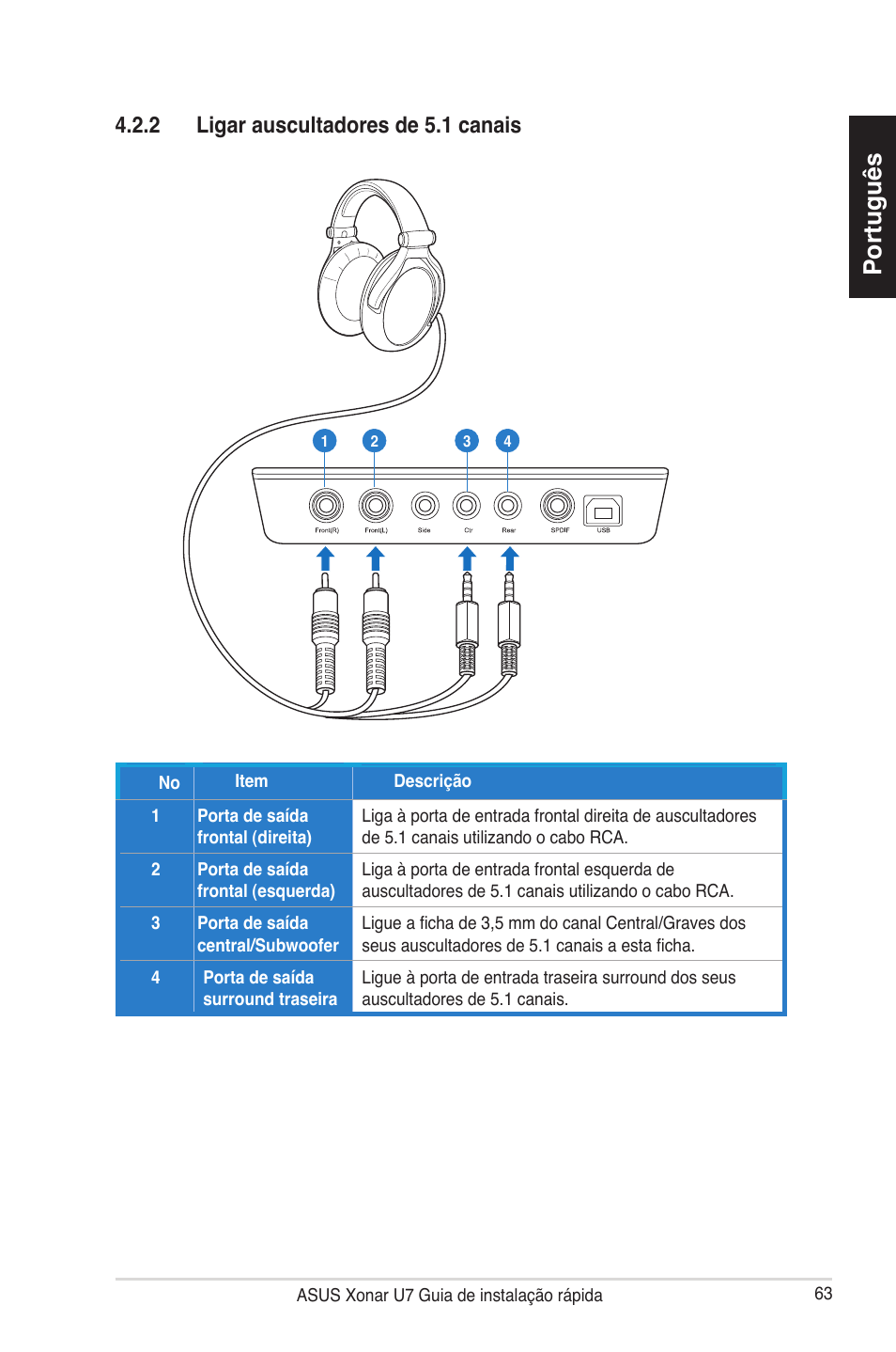 Português, 2 ligar auscultadores de 5.1 canais | Asus Xonar U7 User Manual | Page 63 / 119