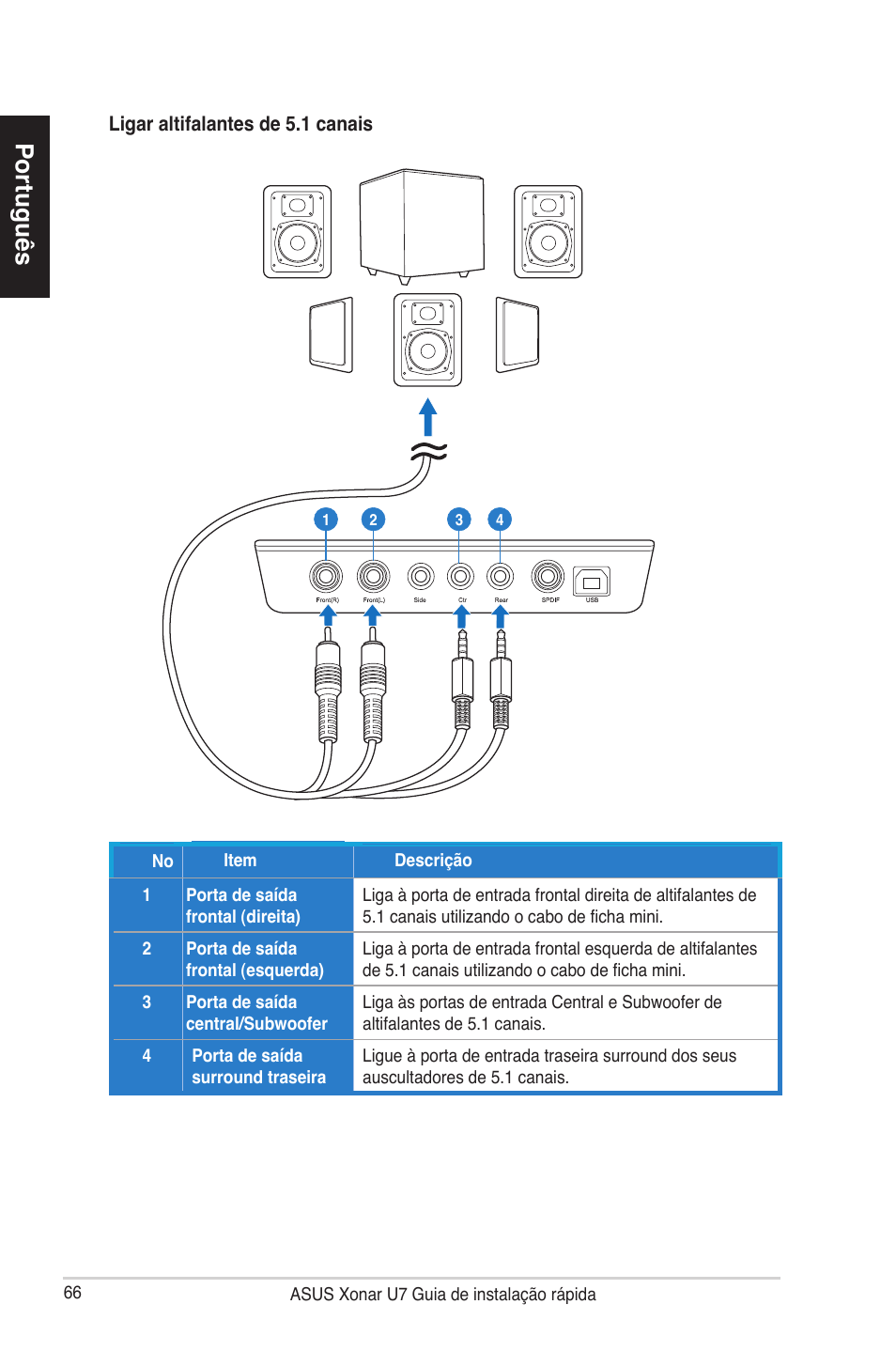 Português | Asus Xonar U7 User Manual | Page 66 / 119
