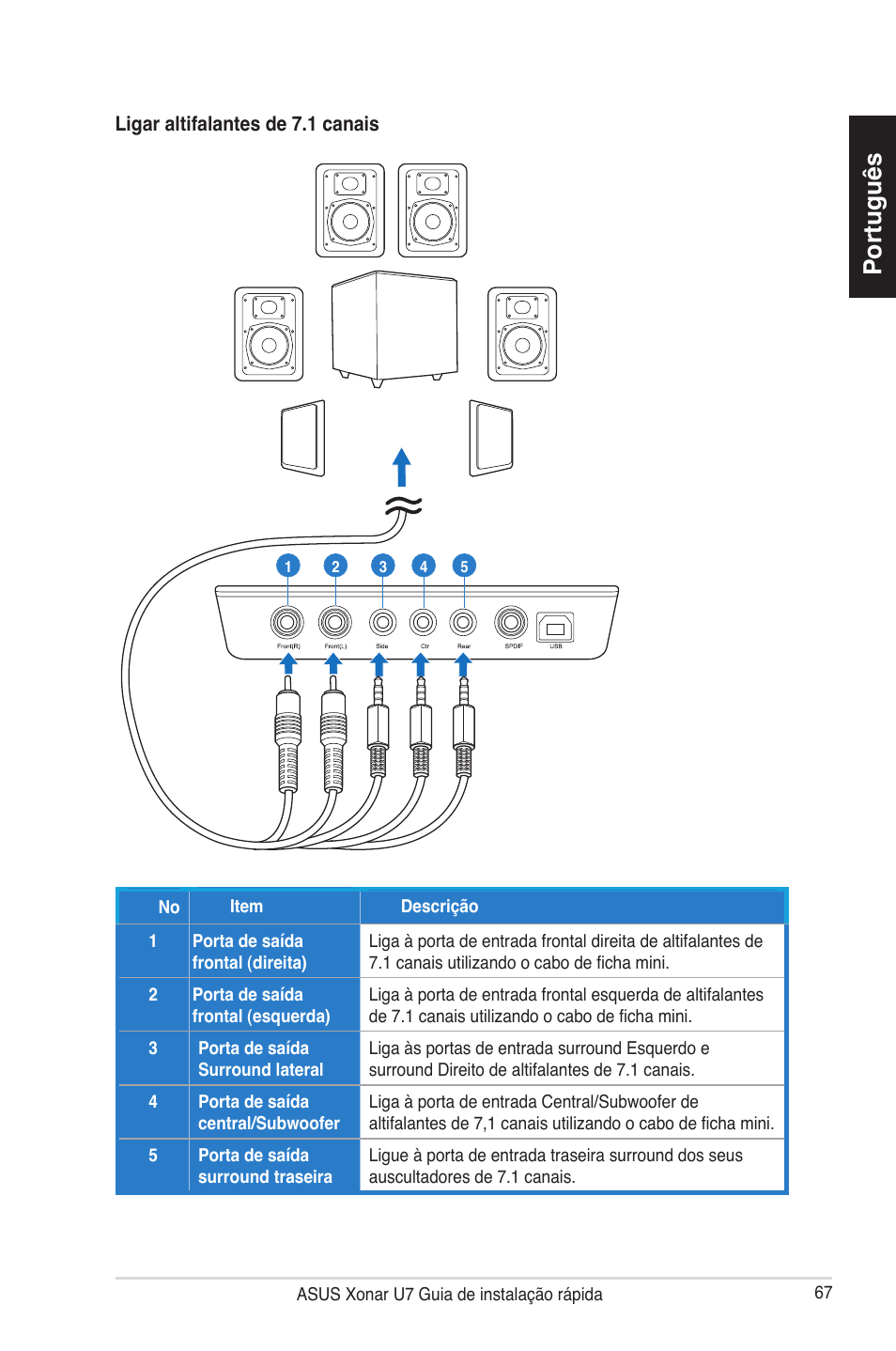 Português | Asus Xonar U7 User Manual | Page 67 / 119