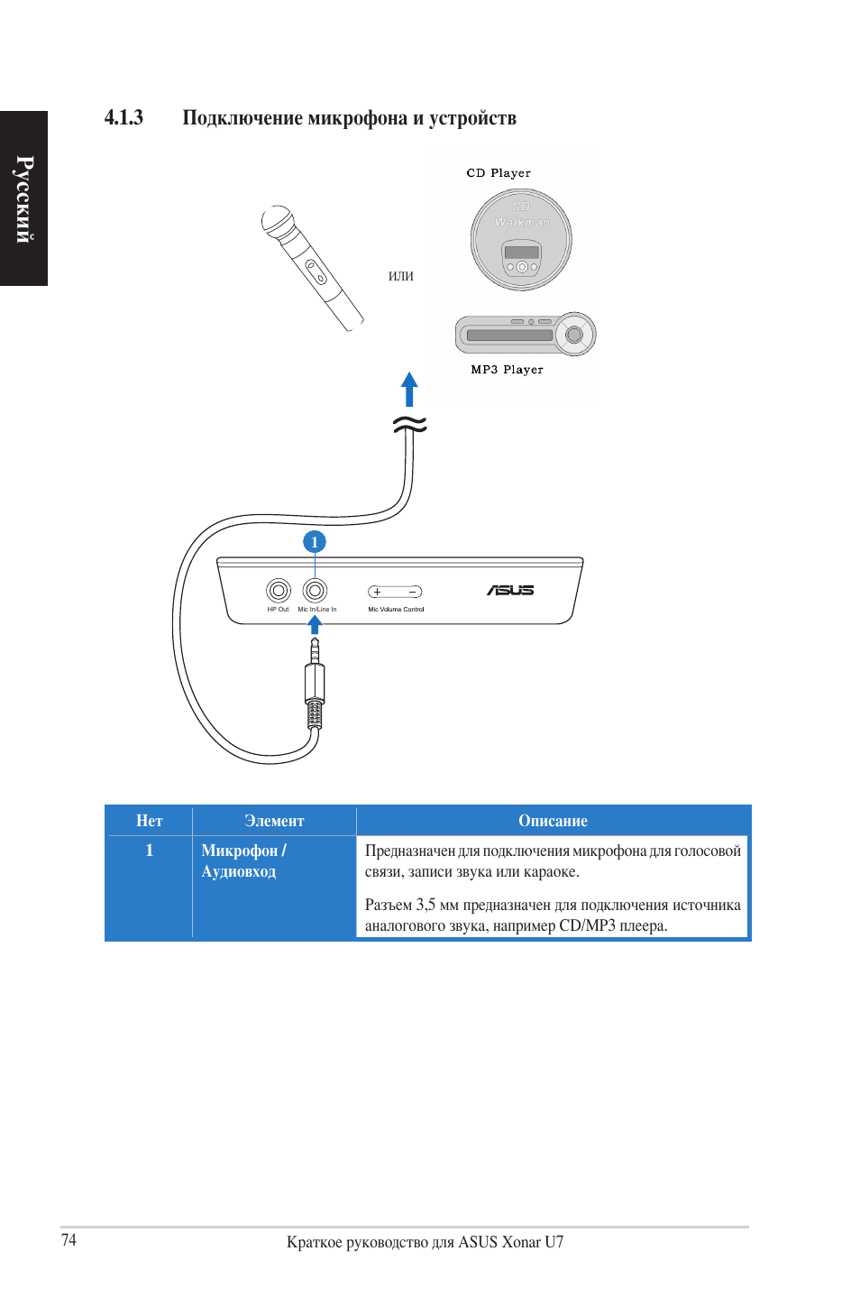 Русский, 3 подключение микрофона и устройств | Asus Xonar U7 User Manual | Page 74 / 119