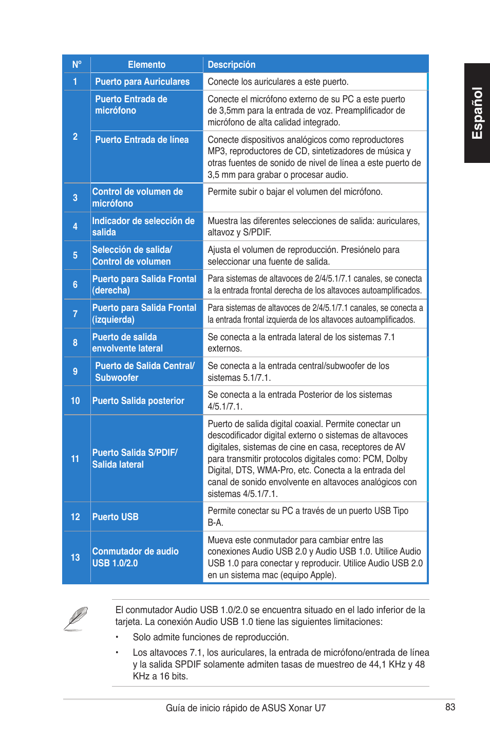 Español | Asus Xonar U7 User Manual | Page 83 / 119