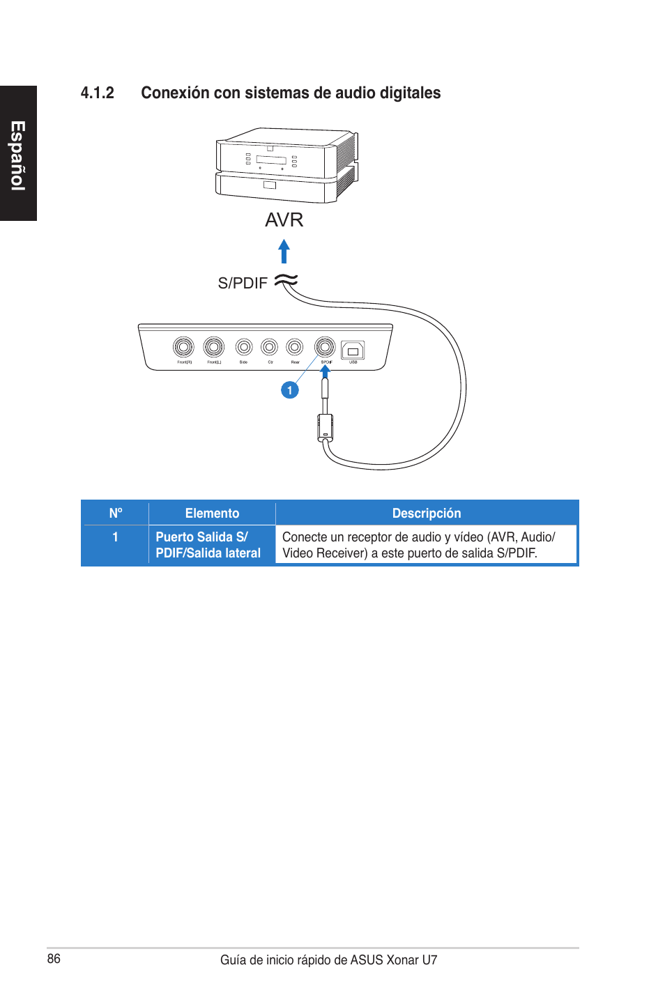 Español, 2 conexión con sistemas de audio digitales | Asus Xonar U7 User Manual | Page 86 / 119
