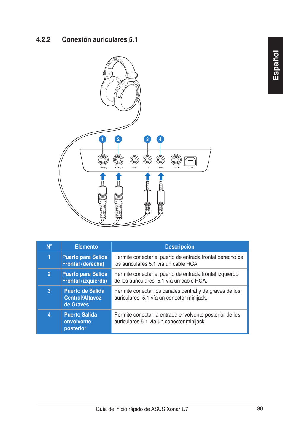 Español, 2 conexión auriculares 5.1 | Asus Xonar U7 User Manual | Page 89 / 119