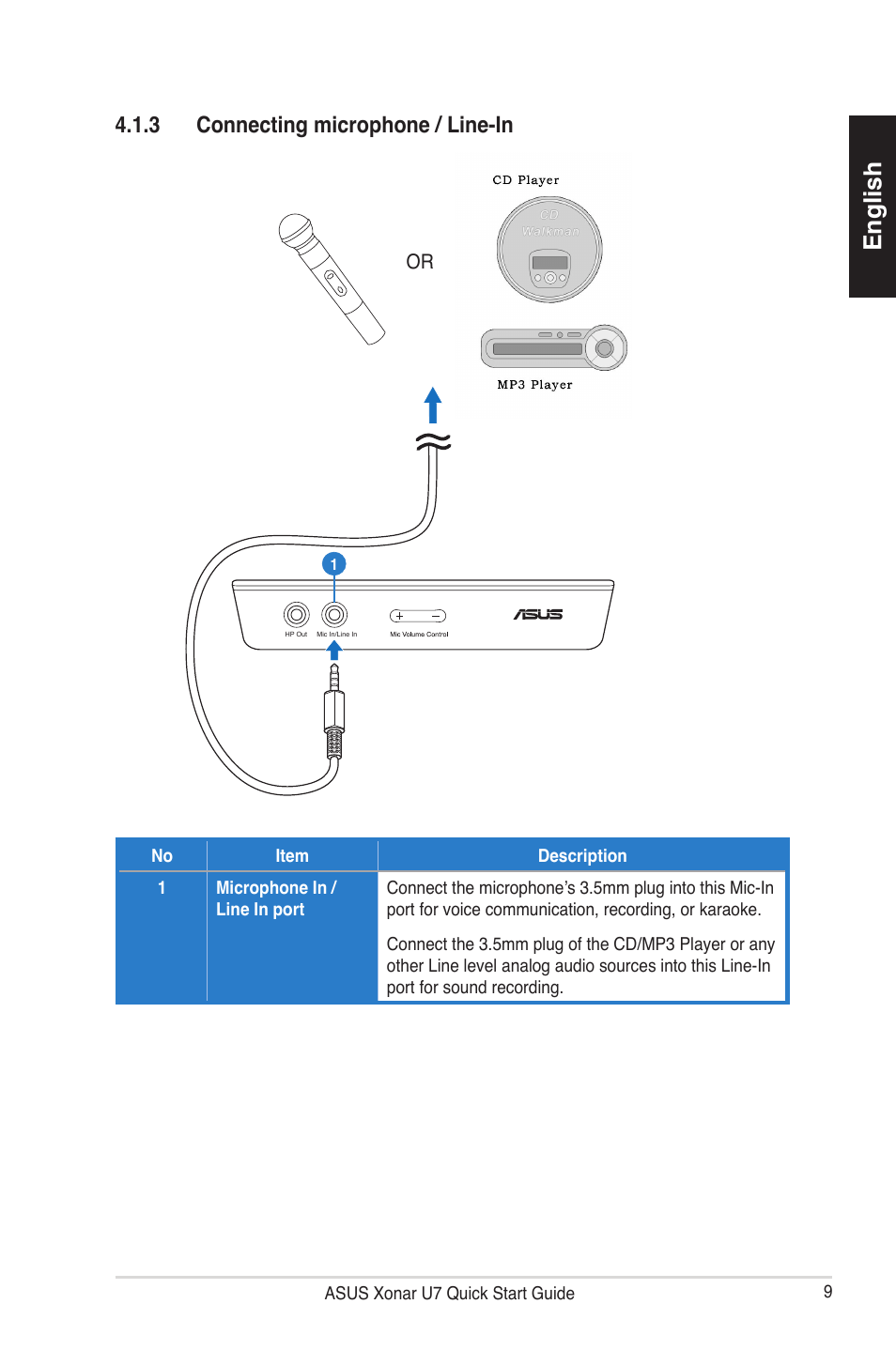 English, 3 connecting microphone / line-in | Asus Xonar U7 User Manual | Page 9 / 119