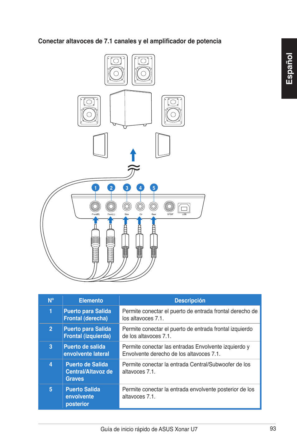 Español | Asus Xonar U7 User Manual | Page 93 / 119