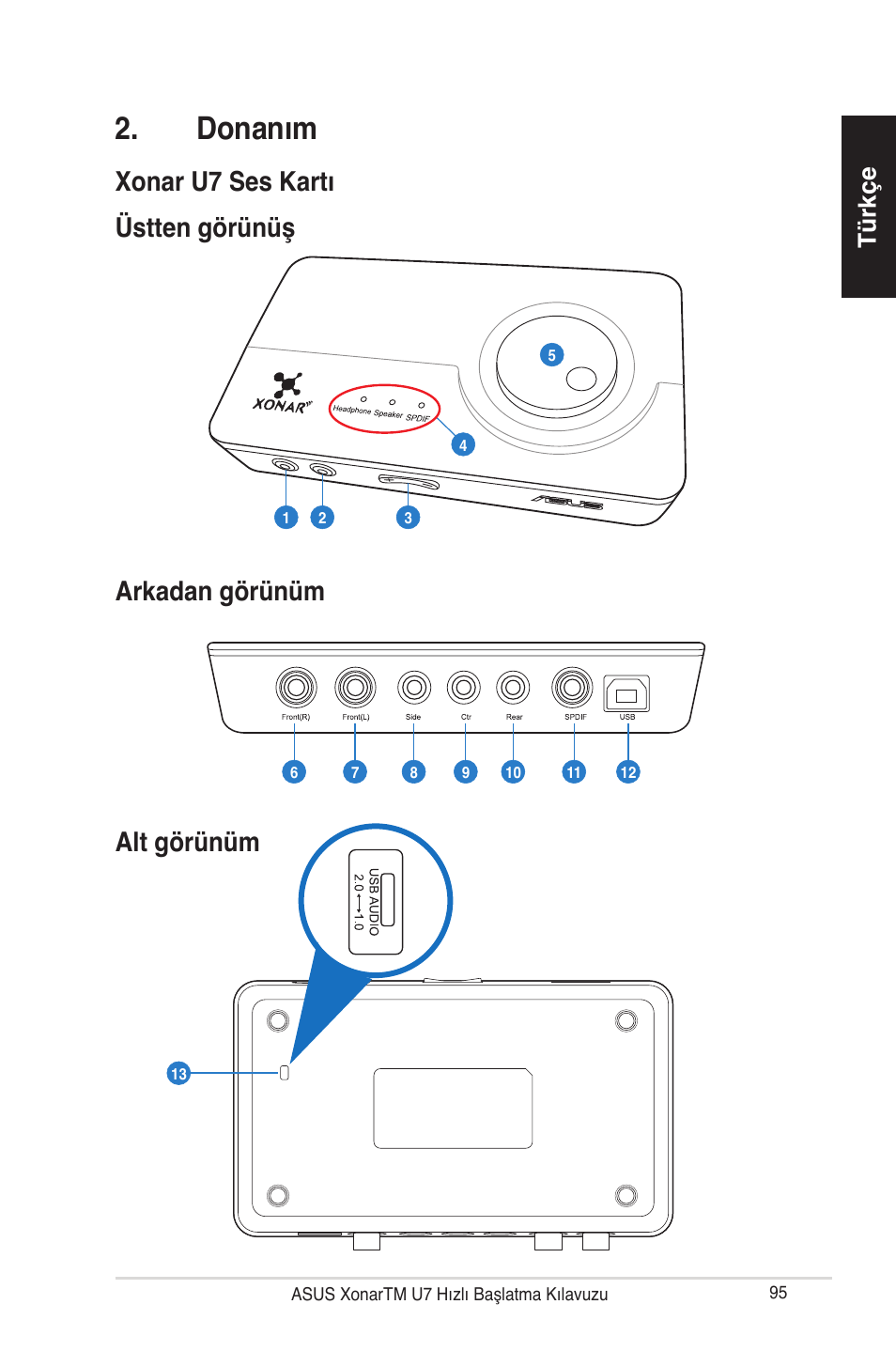 Donanım, Xonar u7 ses kartı, Üstten görünüş arkadan gör�n�m alt gör�n�m | T� rkçe t� rkçe t� rkçe t� rkçe | Asus Xonar U7 User Manual | Page 95 / 119