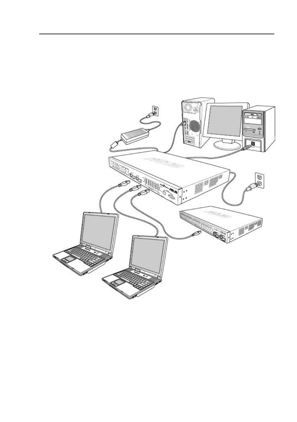 Figure 4, Overview of hardware connections, Gigax series l2 managed switch user guide | Asus GigaX2024X User Manual | Page 19 / 119