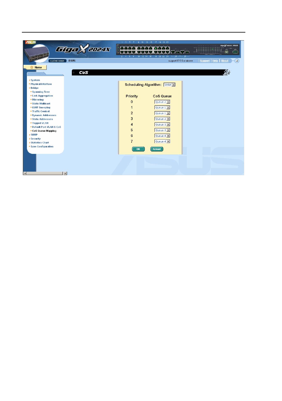 Figure 28, Cos queue mapping | Asus GigaX2024X User Manual | Page 54 / 119