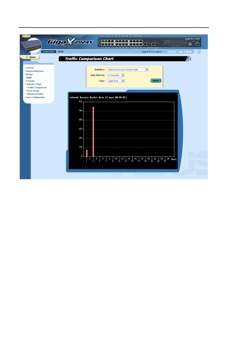 2 error group, Error group, Figure 38 | Traffic comparison | Asus GigaX2024X User Manual | Page 68 / 119