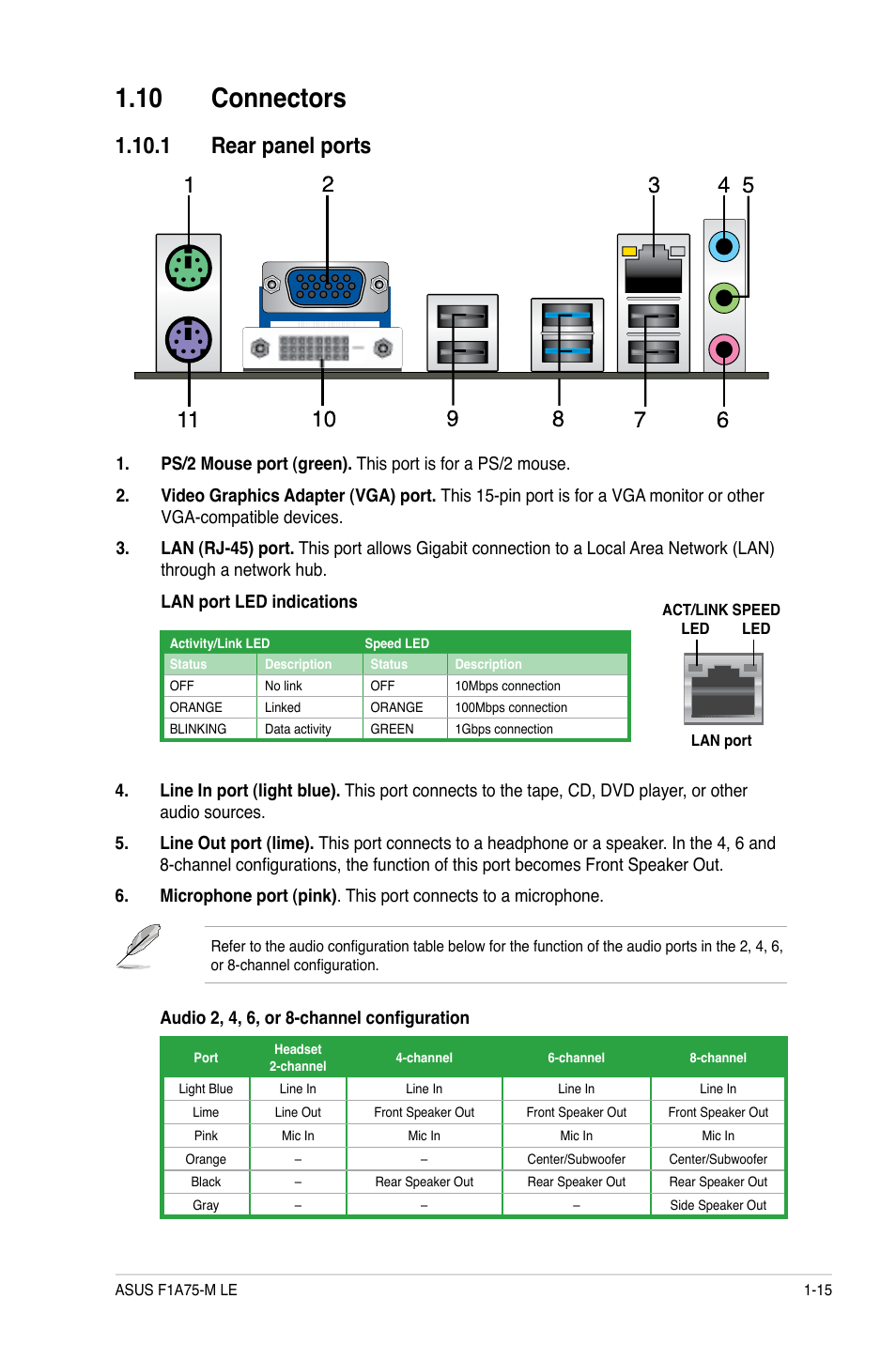 10 connectors, 1 rear panel ports, 10 connectors -15 | 1 rear panel ports -15 | Asus F1A75-M LE User Manual | Page 27 / 66