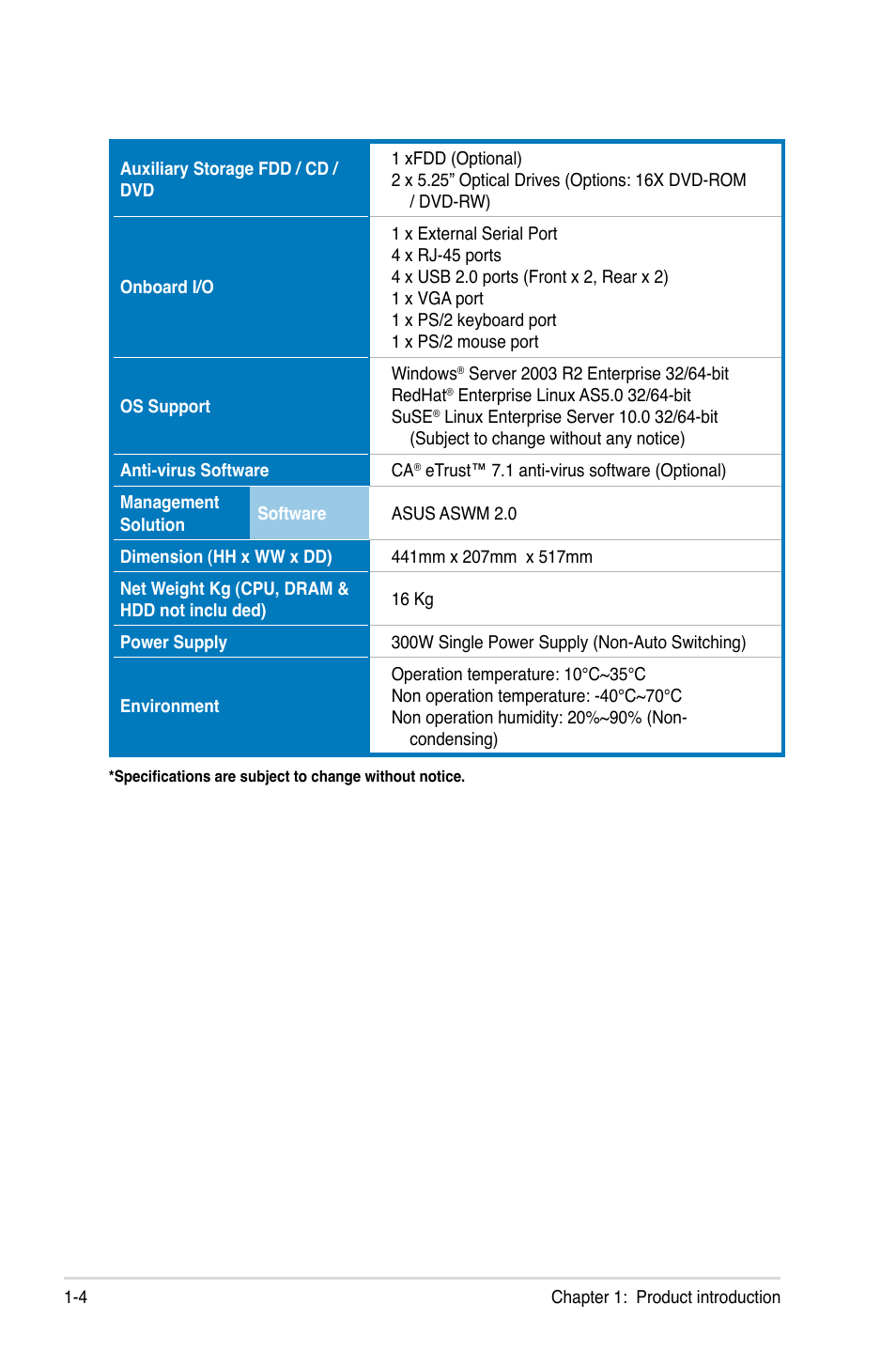 Asus TS100-E5/PI4 User Manual | Page 14 / 166