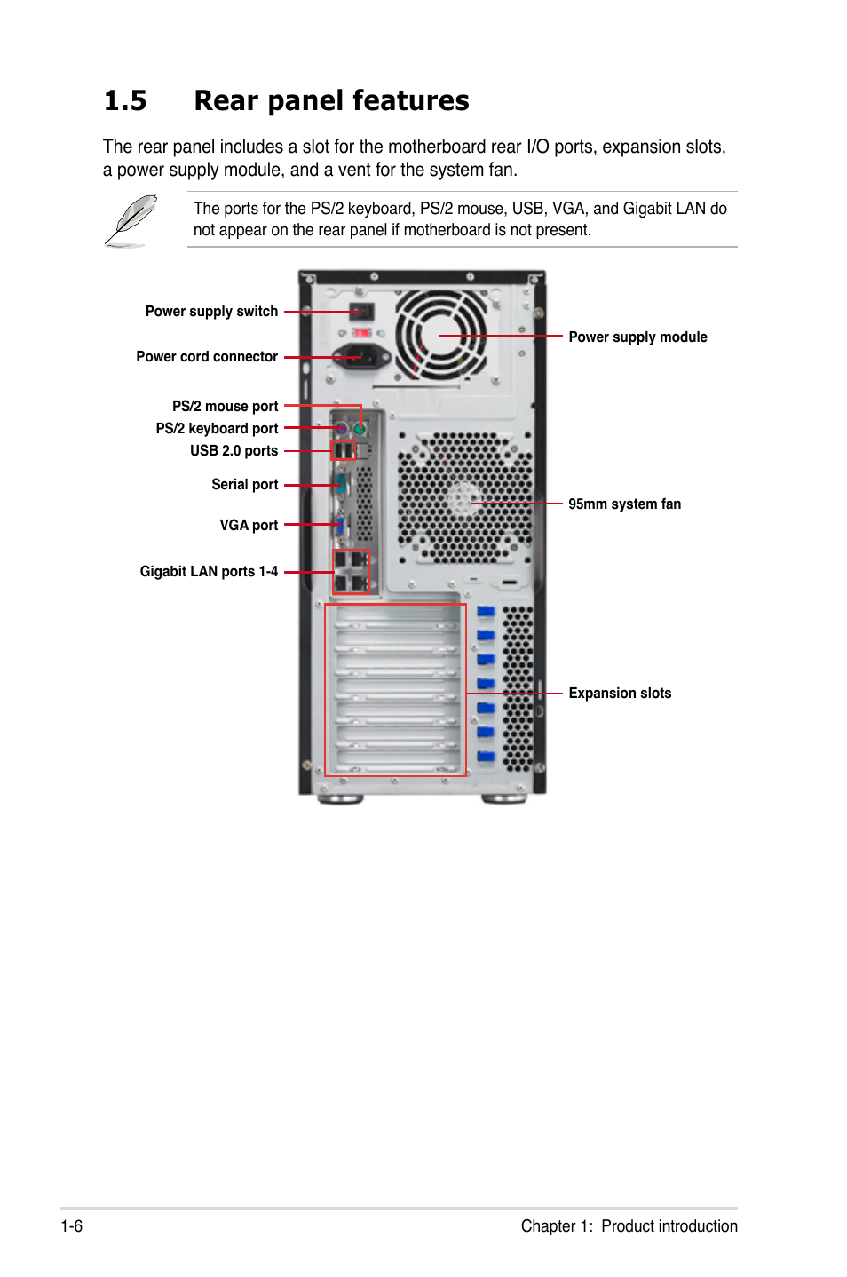 5 rear panel features, Rear panel features -6 | Asus TS100-E5/PI4 User Manual | Page 16 / 166