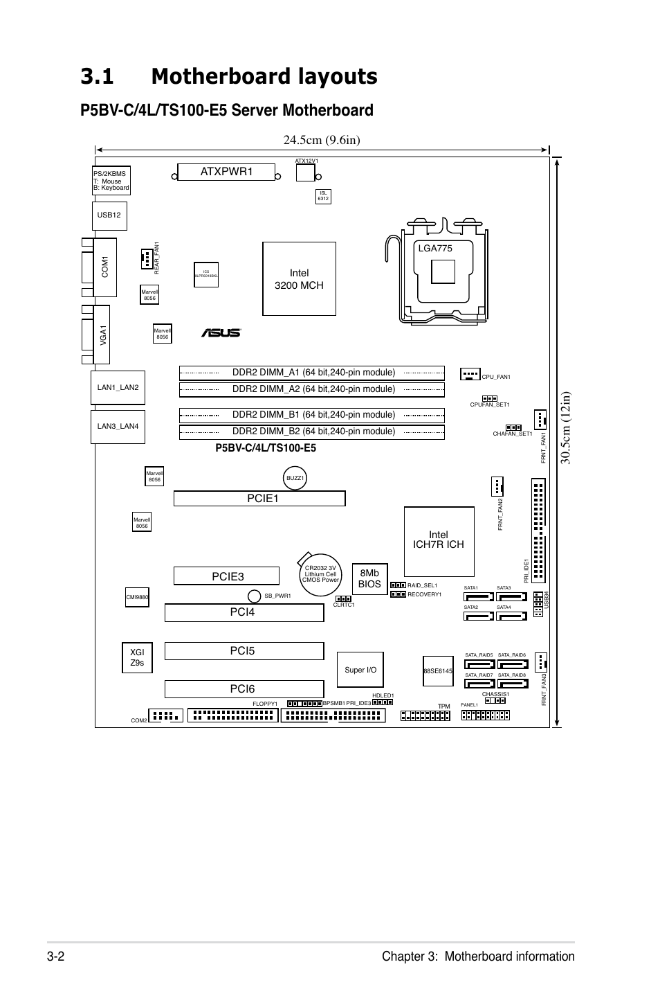 1 motherboard layouts, Motherboard layouts -2, Chapter 3: motherboard information 3-2 | Atxpwr1 | Asus TS100-E5/PI4 User Manual | Page 42 / 166