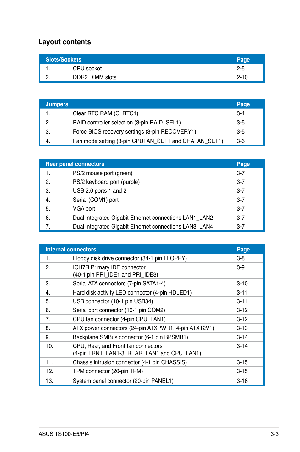 Layout contents | Asus TS100-E5/PI4 User Manual | Page 43 / 166