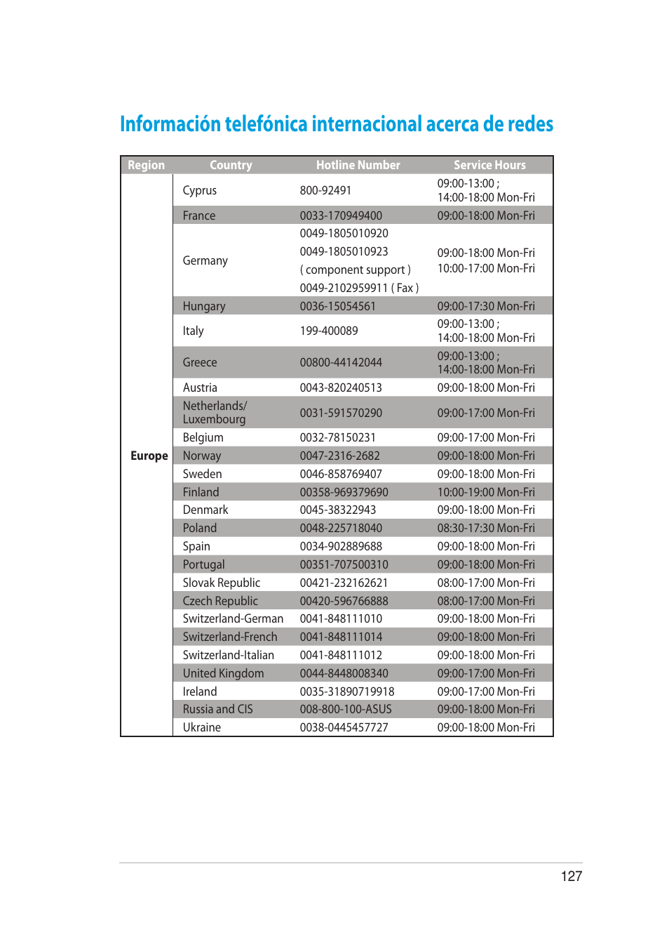 Asus RT-AC52U User Manual | Page 127 / 129