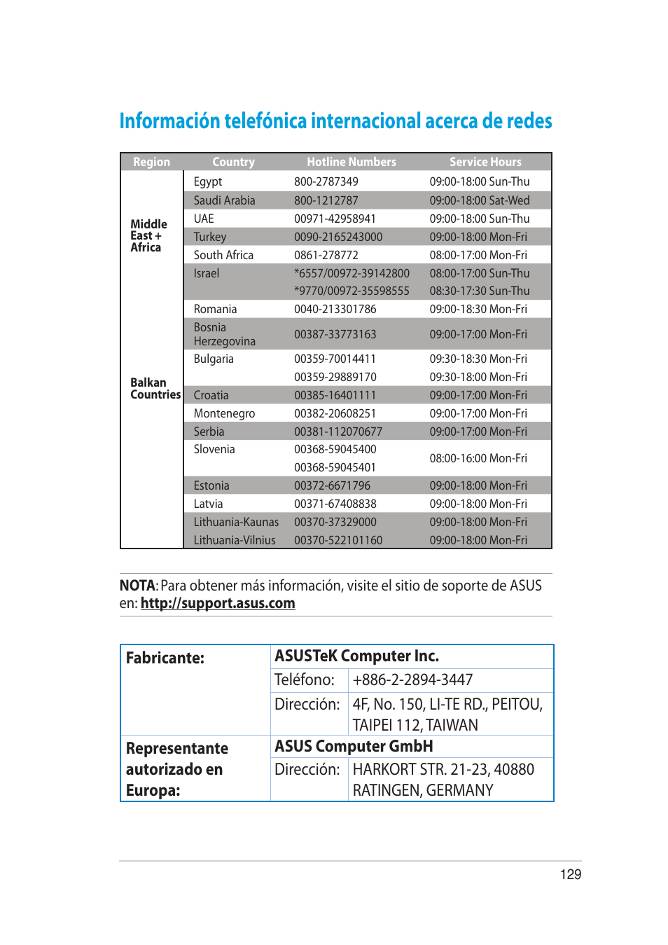 Asus RT-AC52U User Manual | Page 129 / 129