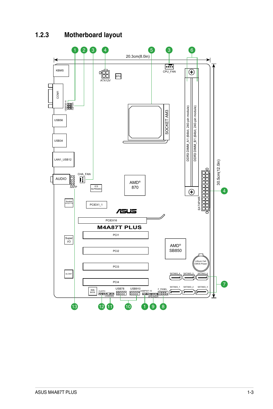 3 motherboard layout, Motherboard layout -3, M4a87t plus | Asus M4A87T PLUS User Manual | Page 13 / 56