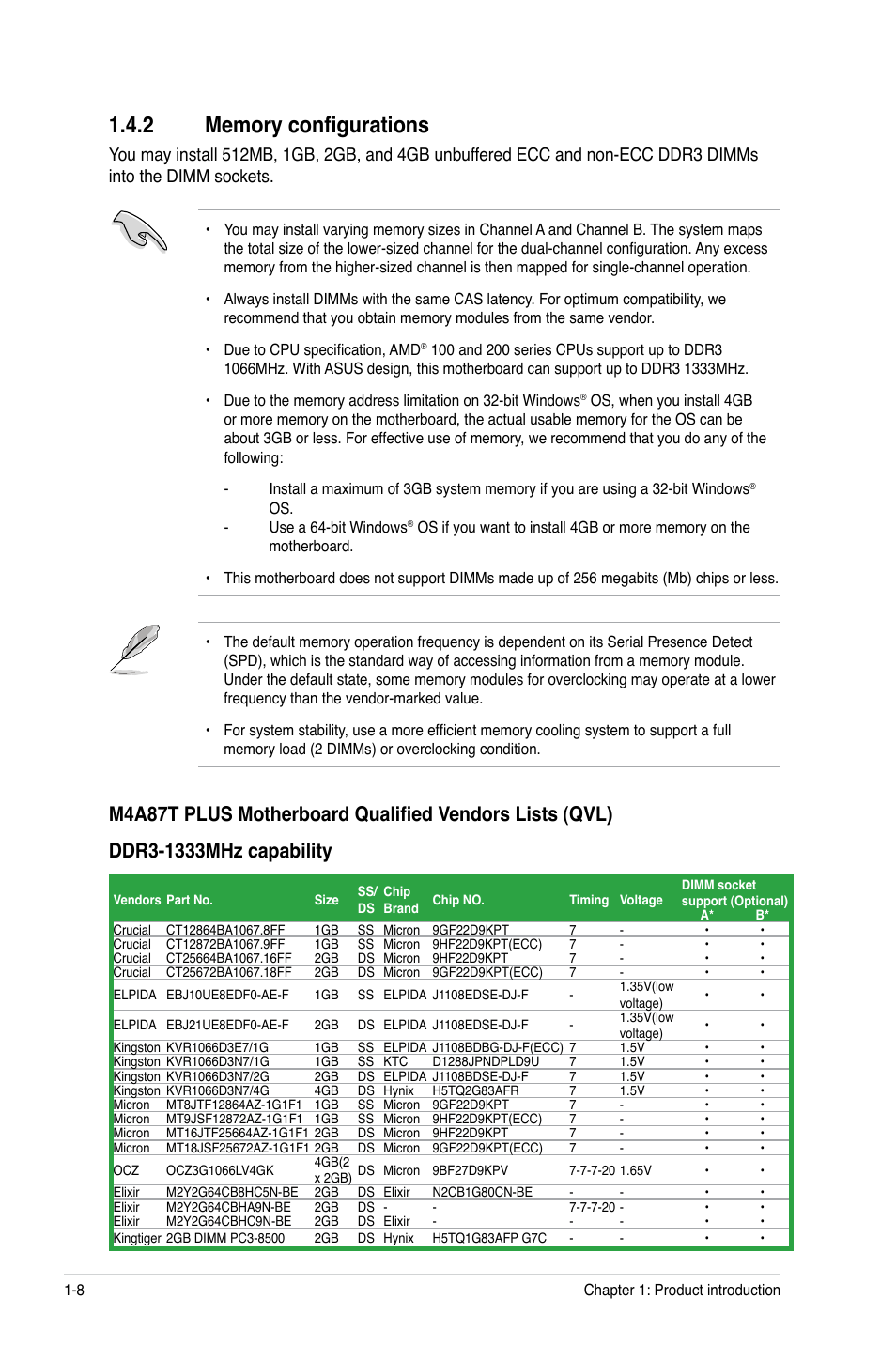 2 memory configurations, Memory configurations -8 | Asus M4A87T PLUS User Manual | Page 18 / 56