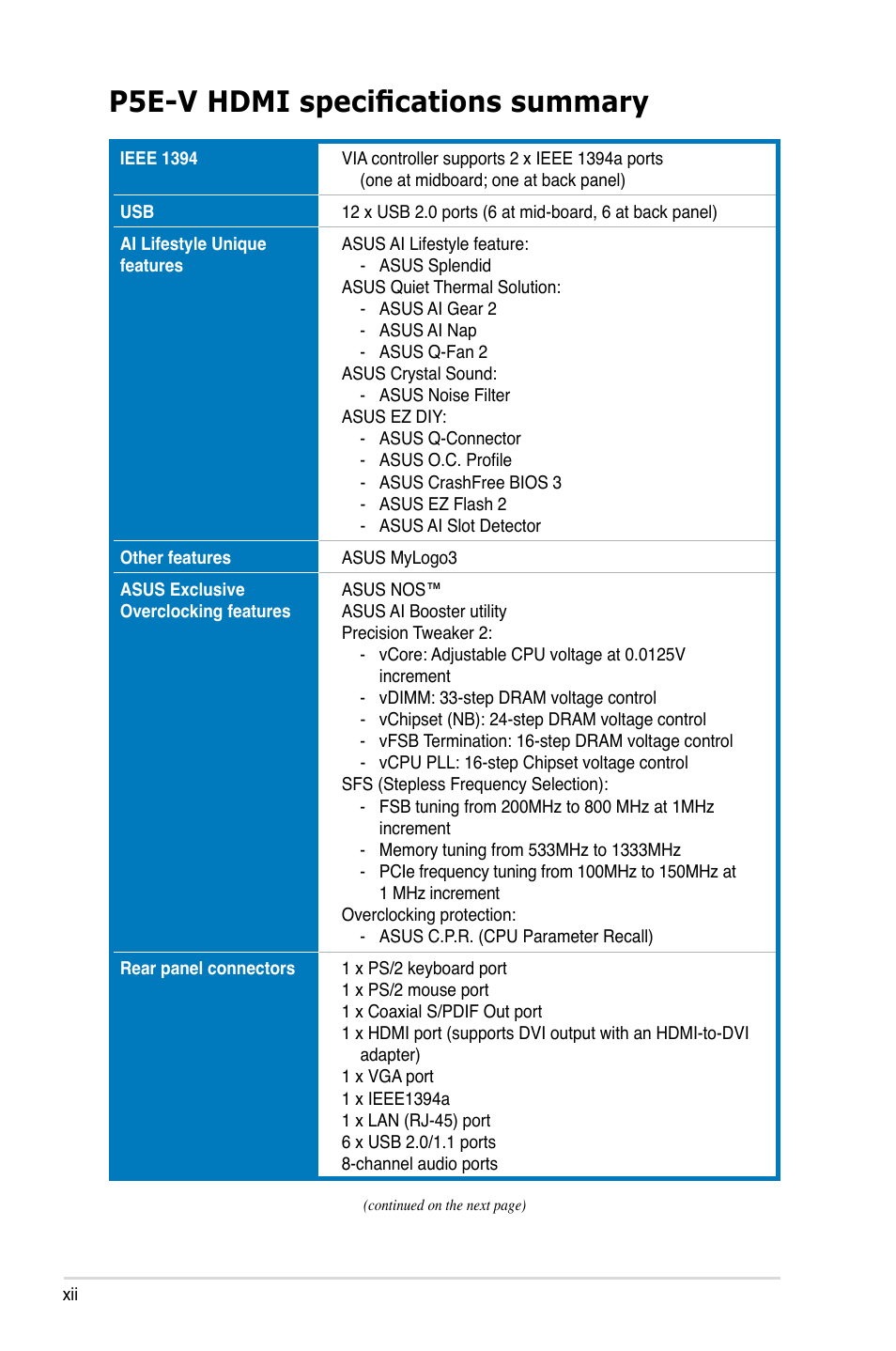 P5e-v hdmi specifications summary | Asus P5E-V HDMI User Manual | Page 12 / 162