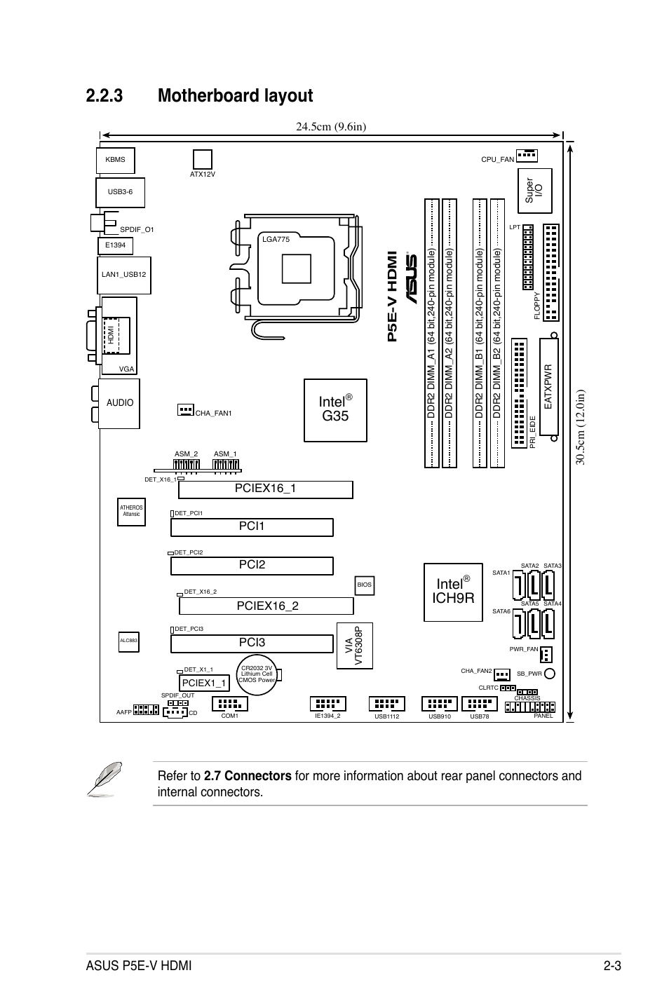 3 motherboard layout, Intel, Ich9r | Asus p5e-v hdmi 2-3, Pciex16_1, Pciex16_2, Pci1, Pci3, Pci2 | Asus P5E-V HDMI User Manual | Page 29 / 162