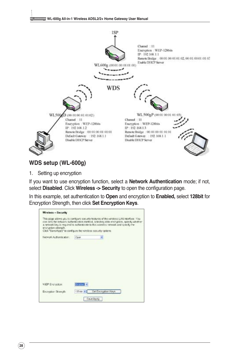 Wds setup (wl-600g) | Asus WL-600g User Manual | Page 30 / 57