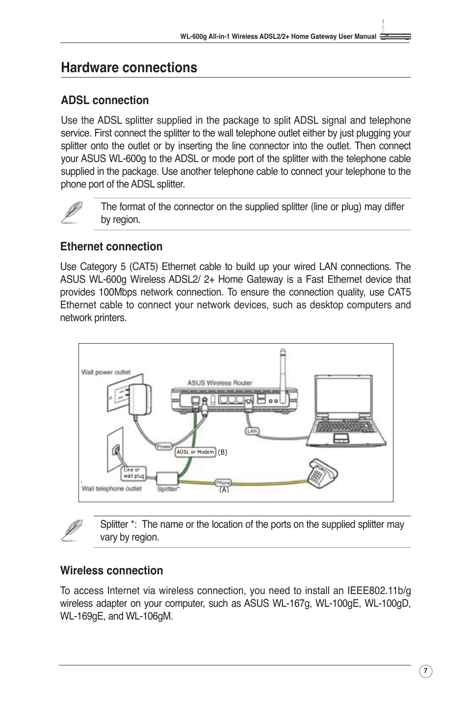 Hardware connections | Asus WL-600g User Manual | Page 9 / 57