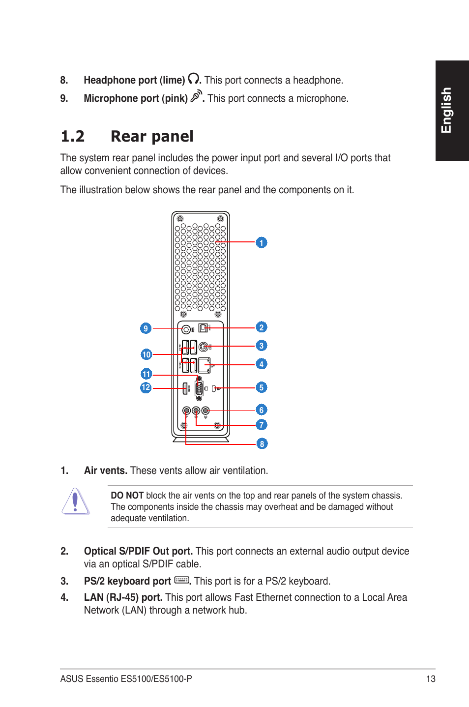 2 rear panel, English | Asus ES5100 User Manual | Page 13 / 161